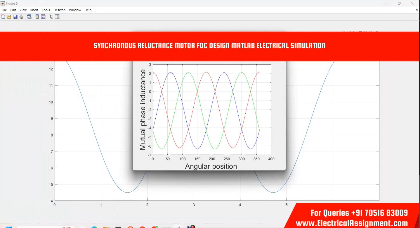 PMSM Vector Control (FOC) Using MATLAB Simulink - Synchronous Motor Simulation screenshot 8